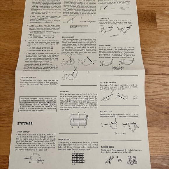 Vintage Sunset Stitchery Crewel Kit Summer In The Park 1979 - Picture 14 of 15